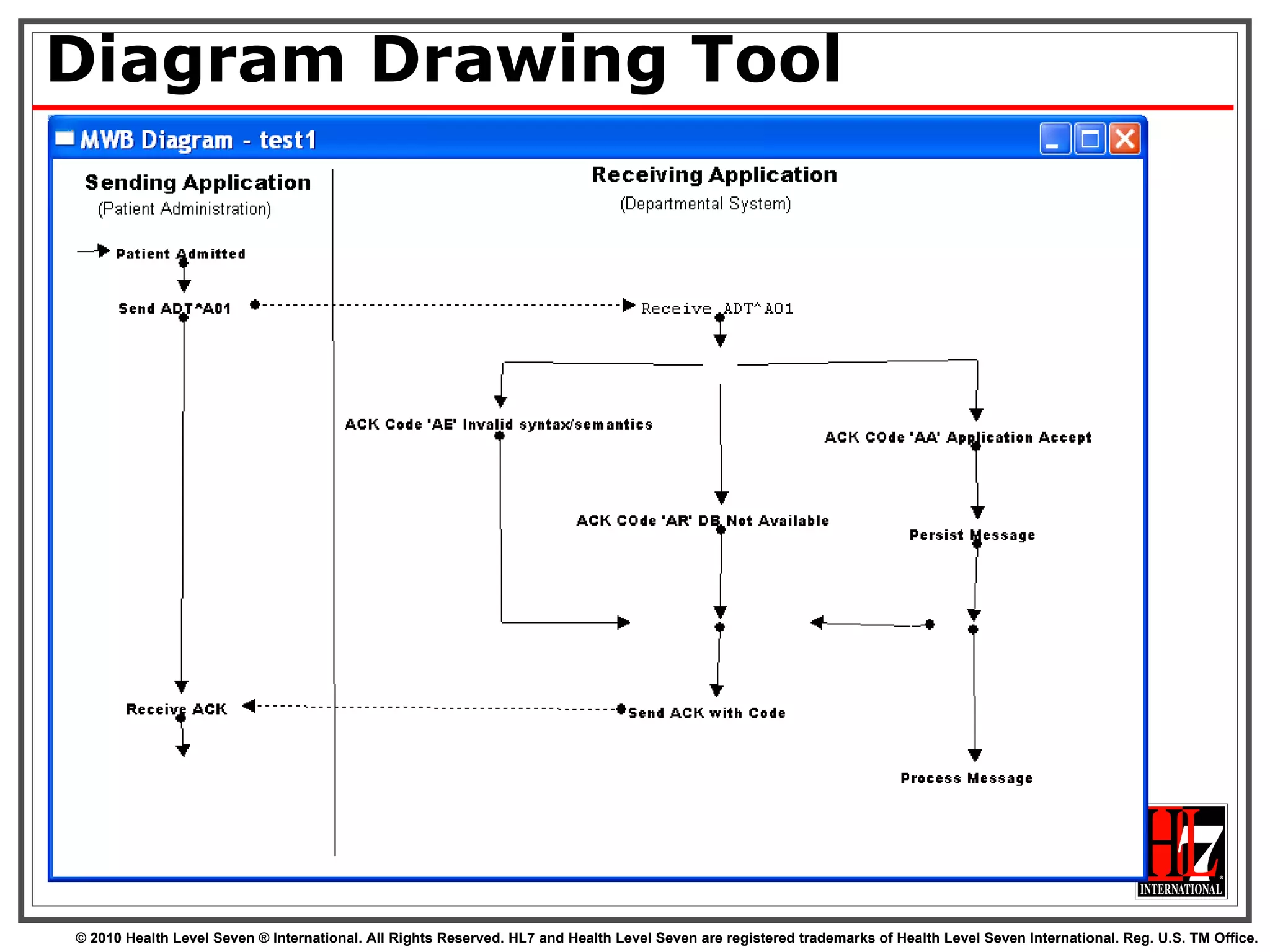 Diagram Drawing Tool 