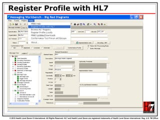 Register Profile with HL7 