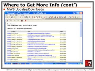 Where to Get More Info (cont’) MWB Updates/Downloads 