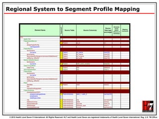 Regional System to Segment Profile Mapping 