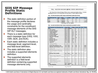 SIIS SIP Message Profile Static Definitions The static definition portion of the message profile declares the usage and cardinality constraints for the constituent message elements of the SIIS SIP HL7 messages.  There is a static definition for each message type (VXQ, VXX, VXR, QCK, and ACK).  Each static definition includes a message level, segment level, and field level definition.  The static definition also includes a supported elements definition. The supported elements definition is a field level definition containing supported message elements only. 