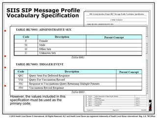 SIIS SIP Message Profile Vocabulary Specification The Health Level Seven (HL7) message profile vocabulary specification is a companion document to the California State Immunization Information System System Interface Project HL7 message profiles.  The specification contains the value sets for supported coded message elements identified in the profile.  The values presented in this specification are the primary code values to be used for coded message elements in the SIIS SIP message profile.  Fields with a data type of CE may include an equivalent code drawn from an alternate coding system.  However, the values included in this specification must be used as the primary code.  
