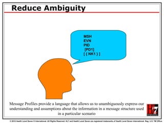 Reduce Ambiguity Message Profiles provide a language that allows us to unambiguously express our understanding and assumptions about the information in a message structure used in a particular scenario MSH EVN PID [PD1] [ { NK1 } ] 