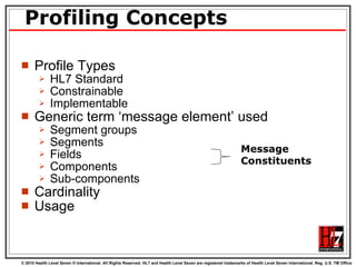 Profiling Concepts Profile Types HL7 Standard Constrainable Implementable  Generic term ‘message element’ used Segment groups Segments Fields Components Sub-components Cardinality Usage Message Constituents 