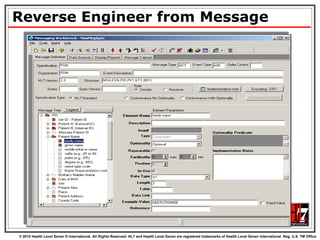 Reverse Engineer from Message 