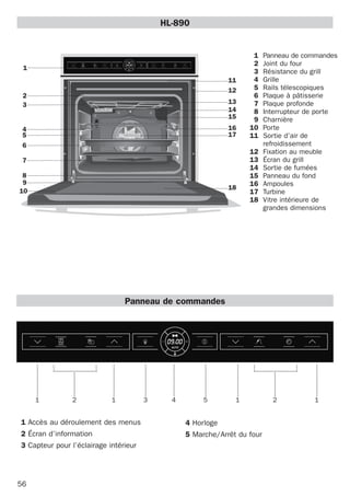 Horno Teka HL 890