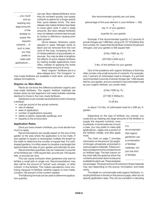 can use. Slow-release fertilizers, since
   ... you could      they do not leach quickly, can supply                     (the recommended quantity per unit area)
          end up      nutrients to plants for a longer period                                          ÷
    needing very      than quick-release forms. The slow                  (percentage of the pure element in your fertilizer ÷ 100)
                      release rate makes fertilizer less likely                                        X
  large amounts
                      to injure plant roots if used in large                              (sq. ft. of your garden)
             of the   amounts. But slow-release fertilizers                                            =
      fertilizer to   may not release nutrients fast enough                              quantity for your garden
      supply the      to correct a deficiency causing poor
                      plant growth.                                     	     Example: If the recommended quantity is 2 pounds of
         required     	    Quick-release fertilizers easily             actual nitrogen per 1,000 feet, using a 20-10-10 fertilizer (the
   nutrients ... In   dissolve in water. Nitrogen tends to              first number, 20, means that the fertilizer contains 20 percent
    such a case,      leach and be removed from the root                nitrogen), and your garden is 500 square feet:
                      zone of the crop, increasing the risk
         you may
                      of nitrate pollution of groundwater re-                                 (2 lbs./1000 sq. ft.)
         prefer to    sources. You may be able to lengthen                                               ÷
      make split      the effects of quick-release fertilizers                              (20/100) X (500 sq.ft.)
  applications ...    by making smaller applications more                                                =
                      often, instead of applying the entire                         5 lbs. of the fertilizer for your garden
                      recommended amount at once.
                      	    Most “organic” fertilizers are in a          	     One of the problems with organic fertilizers is that they
                      slow-release form. The “inorganic” or             often contain only small amounts of nutrients. For example,
man-made fertilizers are available in both slow- and quick-             only 7 percent of cottonseed meal is nitrogen. If a soil test
release formulations.                                                   recommended 2 pounds of actual nitrogen per 1,000 square
                                                                        feet for your garden, and you wanted to use cottonseed meal
Organic vs. Man-Made                                                    as your organic fertilizer, you would need:
	     Plants do not know the difference between organic and
man-made fertilizers. The organic fertilizer materials are                                     (2 lbs./1000 sq. ft.)
broken down by soil organisms into water-soluble materials                                               ÷
identical to those in the man-made fertilizers.                                               [(7/100) X 500sq.ft.]
	     Gardeners must consider several factors when choosing                                              =
a fertilizer:                                                                                       14.29 lbs.
  • 	 cost per pound of the actual nutrients;
  • 	 rate of release;                                                  	   or about 14.3 Ibs. of cottonseed meal for a 500-sq. ft.
  • 	 ease of application;                                              garden.
  • 	 number of applications required;
  • 	 safety to plants, especially seedlings; and                       	    Depending on the type of fertilizer you choose, you
  • 	 hazards to the environment.                                       could end up needing very large amounts of the fertilizer to
                                                                        supply the required nutrients, even
Application Rates                                                       truckloads, in some instances. In such
                                                                        a case, you may prefer to make split      It is
	     Once you have chosen a fertilizer, you must decide how
much to apply.                                                          applications—apply only a portion of      recommended
	     Recommendations are usually based on the size of the              the fertilizer initially, and later apply that organic
garden or the area where the application is to be made. If              more.
                                                                                                                  gardeners use
your garden is square or rectangular, multiply the length by            	    The chart on page 7 provides
the width to determine the number of square feet. For odd-              information on the amount, by weight,     a combination
shaped gardens, it is often easier to visualize a rectangle that        of nitrogen, phosphate, and potash in          of fertilizer
approximates the area of your garden and estimate its size.             various organic materials. These num-          materials, not
	     Recommended quantities may be measured in pounds                  bers correspond to the numbers found
                                                                                                                       just one kind
of the fertilizer per 1,000 square feet, pounds per 100 square          on fertilizer tags. The last column on
feet, or pounds per acre.                                               the chart tells the speed at which the         of fertilizer.
	     This can cause confusion when gardeners only want to              nutrients are broken down to become
fertilize a small plot or single row. Recommendations may               available for plant use. These analyses
also call for the amount of “actual” pure nitrogen, or other            are averages. The exact amount of nutrients in these materials
nutrient, in the fertilizer. This makes calculations more con-          may vary depending on the source, formulation, and trade
fusing, because no fertilizer, whether organic or man-made,             name.
contains 100 percent of the nutrient needed.                            	     The labels on commercially-sold organic fertilizers, in-
	     The following formula can be used to determine applica-           cluding fertilizers in the list on the previous page, often do not
tion quantity:                                                          specify application rates. This can be a problem in deciding




                                                               6436-6
 
