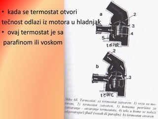 • kada se termostat otvori
tečnost odlazi iz motora u hladnjak
• ovaj termostat je sa
parafinom ili voskom
 