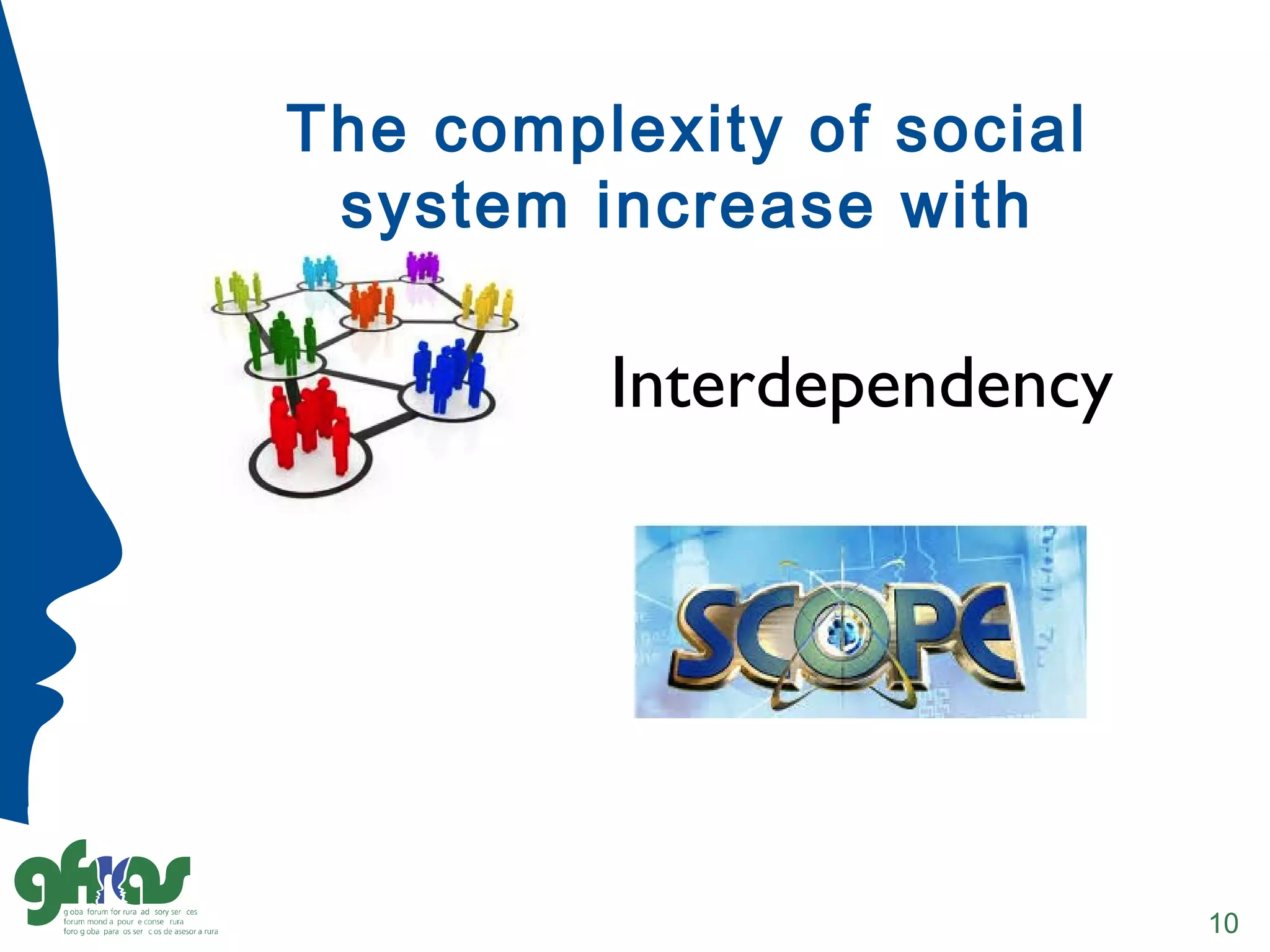 The complexity of social
system increase with
10
Interdependency
 