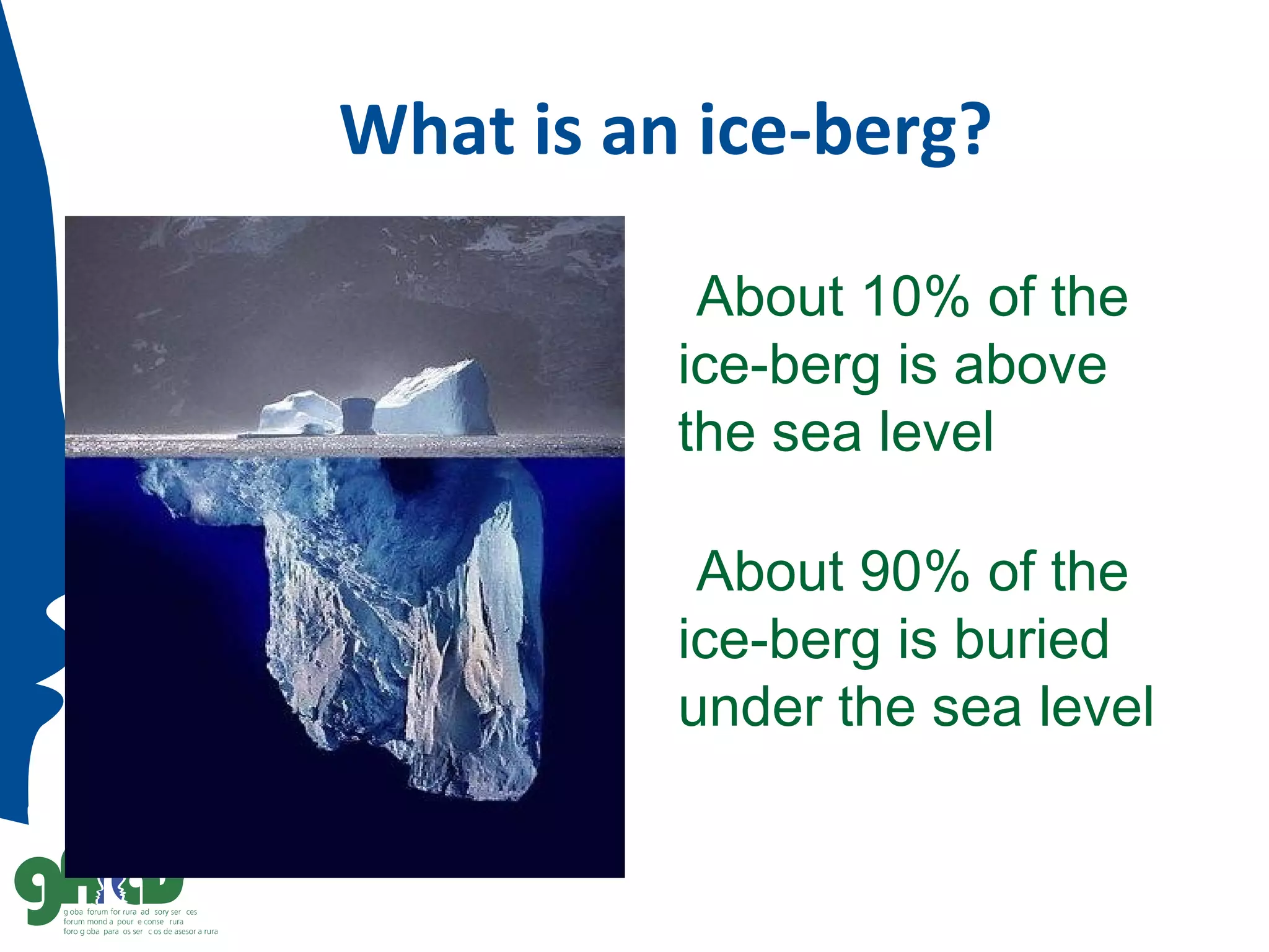 What is an ice-berg?
About 10% of the
ice-berg is above
the sea level
About 90% of the
ice-berg is buried
under the sea level
 