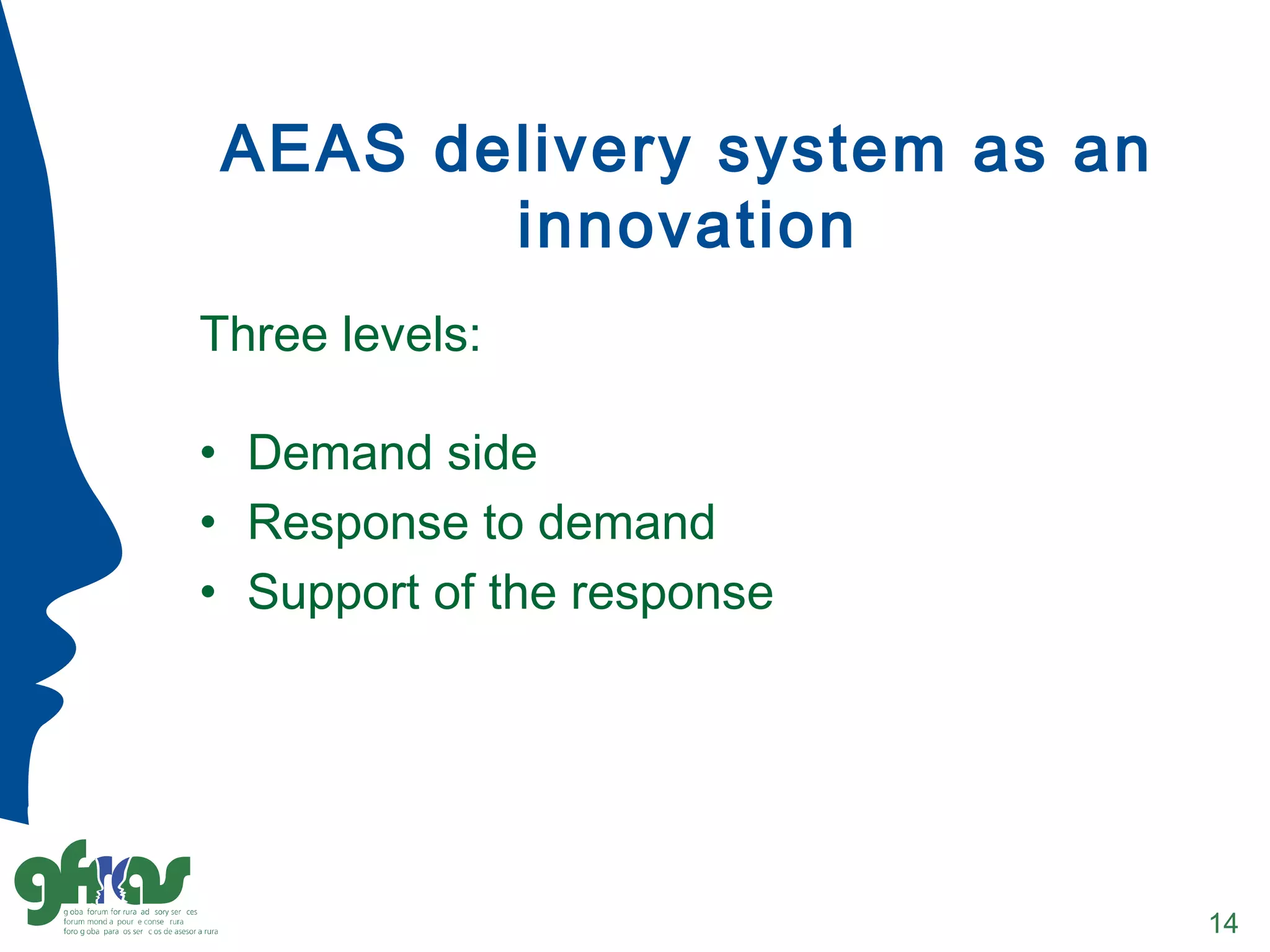 AEAS delivery system as an
innovation
Three levels:
• Demand side
• Response to demand
• Support of the response
14
 