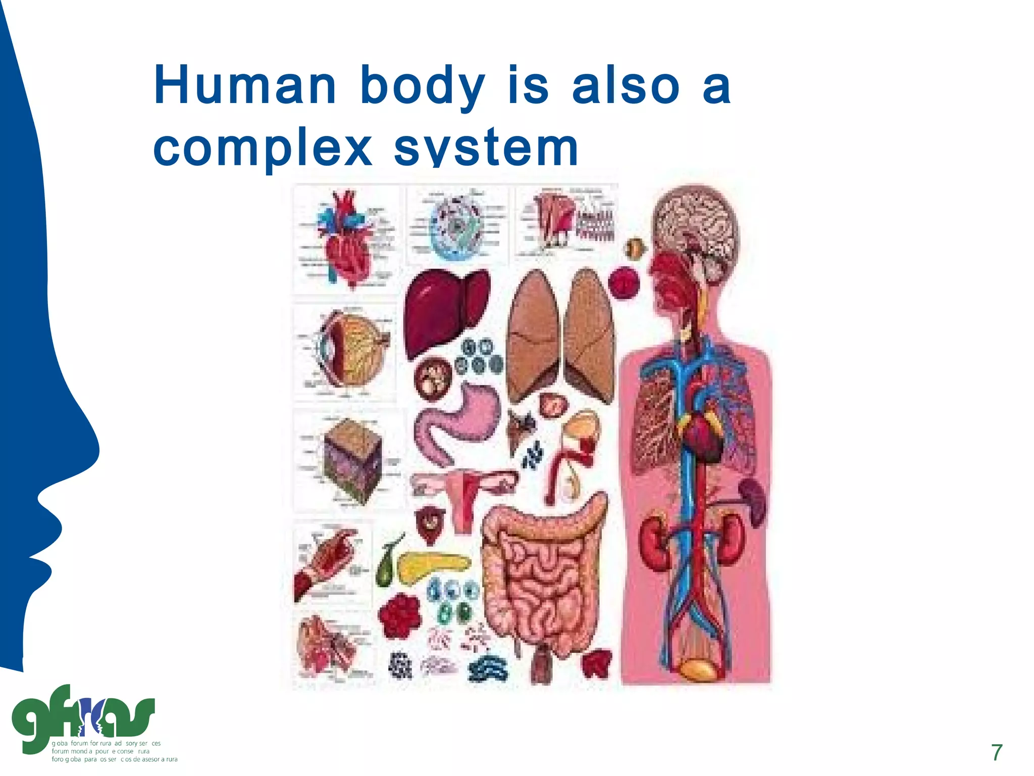 Human body is also a
complex system
7
 