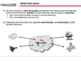 Global data space


 All communication is data decoupled: participants only need to know the data they
  want to send to the net –publish- and the data they want to receive –subscribe-.
       Don t know previously who is sending or receiving these data
       Don t know when these data will arrive

 Publishers and subscribers are adjusted automatically and dinamically by DDS
  dynamic discovery




                                         Data space
 