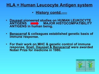 HLA = Human Leucocyte Antigen system History contd .----- Dausset  pioneered studies on HUMAN LEUKOCYTE ANTIGENS  MAJOR HISTOCOMPATIBILITY ANTIGENS in human being. Benacerraf  & colleagues established genetic basis of immune response. For their work on MHC & genetic control of immune response,  Snell, Dausset & Benacerraf  were awarded Nobel Prize for medicine in 1980. 