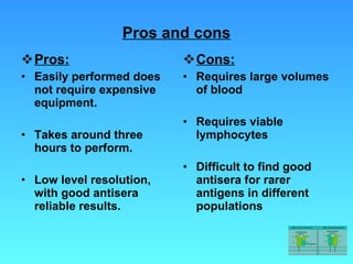 Pros and cons Pros:   Easily performed does not require expensive equipment. Takes around three hours to perform. Low level resolution, with good antisera reliable results. Cons: Requires large volumes of blood Requires viable lymphocytes Difficult to find good antisera for rarer antigens in different populations 