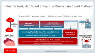 Copyright © 2017, Oracle and/or its affiliates. All rights reserved.
Industrialized, Hardened Enterprise Blockchain Cloud Platform
13
Infrastructure and PaaS Services
Application Container CS (Managed Docker Containers), Identity CS (identity and key mgmt),
Event Hub CS (Kafka service), Management Service
Hyperledger Fabric Blockchain Nodes & Containers
Peer Nodes, Smart Contract Containers,
Membership Services, Ordering Service, REST Proxy
REST APIs
for Integrations
Data Services
Object Store CS
Administration
Dynamic Configuration,
Monitoring and Troubleshooting
Pre-assembled Managed service Production-ready Public or private cloud
On Premises
PaaS
SaaS
Public Cloud
IaaS, SaaS, PaaS
REST
gRPCREST
gRPC
 