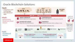 Copyright © 2018, Oracle and/or its affiliates. All rights reserved. 16Copyright © 2018, Oracle and/or its affiliates. All rights reserved.
Oracle Blockchain Solutions
Hyperledger
Fabric Peers
in Customer
Datacenters
or 3rd Party
Clouds
•PaaS:
Autonomous
Blockchain Cloud
Service
•IaaS:
Foundational
Services
•SaaS:
– Integrations with
Existing Apps
– New Blockchain
Apps
 