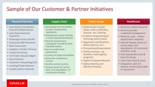 Copyright © 2018, Oracle and/or its affiliates. All rights reserved. | 6
Sample of Our Customer & Partner Initiatives
Financial Services
• Intra-Bank Cross Border
Payments/Remittances
• Inter-Bank National
Payments
• Brokerage funds transfer
• Corporate B2B Payments
• Bank Guarantee
• Supplier / Vendor Finance
• Invoice Factoring
• Full Trade Lifecycle Mgmt
• Securitization
• Customer onboarding/KYC
• Lending/Credit Advance
• Loyalty points networks
Supply Chain
•Genealogy and traceability
of parts, components,
ingredients
•Maintenance parts tracking
in multi-layered distribution
•Parts & maintenance
tracking for aircraft & other
regulated assets
•Farm-to-table food
provenance
•Country of origin traceability
•Electronic compliance
records
•Quality control records
•Tamper-proof IoT sensor
data, non-repudiation of
monitored activities
Public Sector
• Government records
(titles, birth certificates,
licenses, etc.) sharing
• Customs (import/export
licensing, excise taxes)
• Regulatory certifications
(food, pharma, etc.)
• Procurement/Acquisitions
• Citizen services, e.g.,
benefits, multi-agency
programs
• Digital Employee Records
• Digital Identity and
Identity Proofing
Healthcare
• Electronic Health Records
• Service provider
credential management
• Revenue cycle – claims
adjudication, disputes
• Clinical Tamper-proof IoT
sensor data, non-
repudiation of monitored
activities, trials
• Anti-counterfeit track &
trace for drugs
• Cold chain track & trace
• Integration with IoT
devices monitoring health
or equipment
 