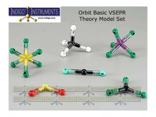 Draw the VESPR structures for
           14.1.1
   Include bond angles, names of
              shapes
 