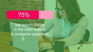 75%
say admin dislike
is the main reason
to postpone payments
 
