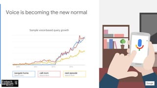 Proprietary + ConfidentialProprietary + Confidential
navigate home
Search term
call mom
Search term
Voice is becoming the ...