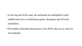 Surface and Interfacial tension [Part-5](HLB System, Solubilization )