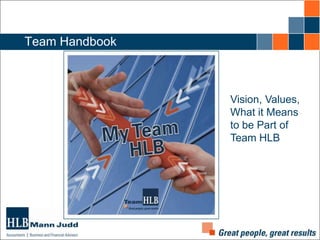 Team Handbook

Vision, Values,
What it Means
to be Part of
Team HLB

 