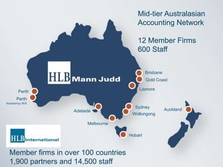 Mid-tier Australasian
Accounting Network
12 Member Firms
600 Staff
Brisbane

Gold Coast
Lismore

Perth
Perth
Insolvency WA

Adelaide

Sydney

Wollongong

Melbourne

Hobart

Member firms in over 100 countries
1,900 partners and 14,500 staff

Auckland

 