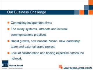 Our Business Challenge
 Connecting independent firms
 Too many systems, intranets and internal
communications practices
 Rapid growth, new national Vision, new leadership
team and external brand project
 Lack of collaboration and finding expertise across the
network

 