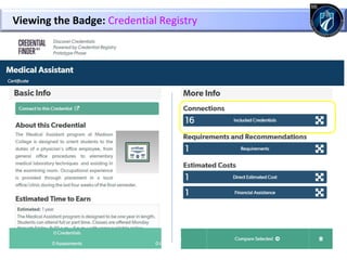Viewing the Badge: Credential Registry
 