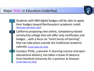• Students with IBM digital badges will be able to apply
their badges toward Northeastern academic credit.
(Elearning Inside News, 2017)
• California proposing new online, competency-based
community college that will offer only certificates and
badges… with a focus on “short bursts of learning”
that can take place outside the traditional academic
calendar (Inside Higher Ed, 2018)
• Candace Thille, a pioneer in learning science and open
educational delivery, has taken a leave of absence
from Stanford University for a position at Amazon
(Inside Higher Ed, 2018)
Major Shifts in Education Underfoot
 
