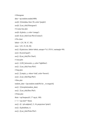 Big Data Engineering and Analytics Tools | PDF