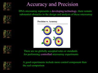 DNA microarray represents a developing technology, there remain
substantial obstacles in the design and analysis of these microarray
There are no globally accepted rules or standards
for performing controlled microarray experiments
A good experiments include more control component then
the real comparison
Accuracy and Precision
 