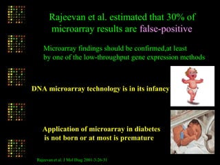 Rajeevan et al. estimated that 30% of
microarray results are false-positive
Rajeevan et al. J Mol Diag 2001-3-26-31
Microarray findings should be confirmed,at least
by one of the low-throughput gene expression methods
DNA microarray technology is in its infancy
Application of microarray in diabetes
is not born or at most is premature
 