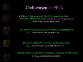C.C Liew,(1994) sequenced 3500 ESTs representing 3100
cDNA from adult human heart(First cadiovascular catalogue of genes)
The number of cardiovascular ESTs increased to 85,000 (1997)
The latest number(2001) is 111,224 cardiovascular ESTs
C.C.Liew:PNAS,1994;91-10645-10649
C.C.Liew: Circulation, 1997;96:4146-4203
C.C.Liew: J Mol Cell Cardiol, 2001,33,1879-1886
The largest cardiovascular cDNA microarray constructed (10,368 ESTs)
C.C.Liew. BBRC, 2000,280-964-969
Cadiovascular ESTs
 