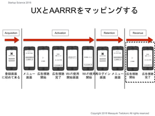 登録画面
に初めて来る
メニュー
画面
広告視聴
開始
広告視聴
完了
Wi-Fi使用
開始画面
Wi-Fi使用
開始
再ログイン
画面
メニュー
画面
広告視聴
開始
広告視聴
完了
UXとAARRRをマッピングする
Acquisition Activation Retention Revenue
Copyright 2018 Masayuki Tadokoro All rights reserved
Startup Science 2018
 