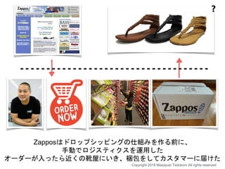 Zapposはドロップシッピングの仕組みを作る前に、
手動でロジスティクスを運用した
オーダーが入ったら近くの靴屋にいき、梱包をしてカスタマーに届けた
❓
Copyright 2018 Masayuki Tadokoro All rights reserved
 