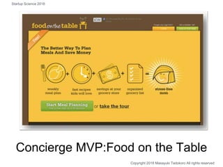 Concierge MVP:Food on the Table
Copyright 2018 Masayuki Tadokoro All rights reserved
Startup Science 2018
 