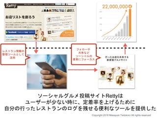ソーシャルグルメ投稿サイトRettyは
ユーザーが少ない時に、定着率を上げるために
自分の行ったレストランのログを残せる便利なツールを提供した
Copyright 2018 Masayuki Tadokoro All rights reserved
レストラン情報の
整理ツールとして
活用
フォローや
共有など
ソーシャルの
要素にフォーカス
 