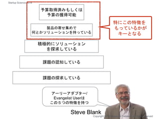 予算取得済みもしくは
予算の獲得可能
製品の寄せ集めで
何とかソリューションを持っている
積極的にソリューション
を探求している
課題の認知している
課題の探求している
アーリーアダプター/
Evangelist Userは
この５つの特徴を持つ
Steve Blank
Copyright 2018 Masayuki Tadokoro All rights reserved
Startup Science 2018
特にこの特徴を
もっているかが
キーとなる
 