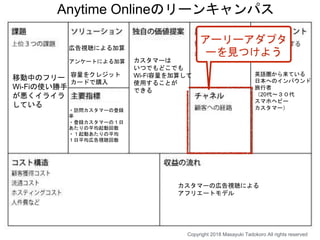 XXXXX
Copyright 2018 Masayuki Tadokoro All rights reserved
英語圏から来ている
日本へのインバウンド
旅行者
（20代〜３０代
スマホヘビー
カスタマー）
移動中のフリー
Wi-Fiの使い勝手
が悪くイライラ
している
Anytime Onlineのリーンキャンパス
カスタマーは
いつでもどこでも
Wi-Fi容量を加算して
使用することが
できる
容量をクレジット
カードで購入
広告視聴による加算
アンケートによる加算
・訪問カスタマーの登録
率
・登録カスタマーの１日
あたりの平均起動回数
・１起動あたりの平均
１日平均広告視聴回数
カスタマーの広告視聴による
アフリエートモデル
アーリーアダプタ
ーを見つけよう
 