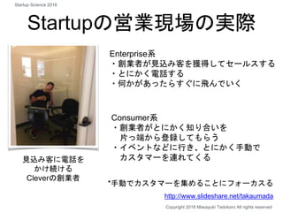 Startupの営業現場の実際
見込み客に電話を
かけ続ける
Cleverの創業者
Enterprise系
・創業者が見込み客を獲得してセールスする
・とにかく電話する
・何かがあったらすぐに飛んでいく
Consumer系
・創業者がとにかく知り合いを
片っ端から登録してもらう
・イベントなどに行き、とにかく手動で
カスタマーを連れてくる
*手動でカスタマーを集めることにフォーカスる
Copyright 2018 Masayuki Tadokoro All rights reserved
http://www.slideshare.net/takaumada
Startup Science 2018
 