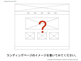 ランディングページのイメージを書いてみてください。
?
Copyright 2018 Masayuki Tadokoro All rights reserved
Startup Science 2018
 