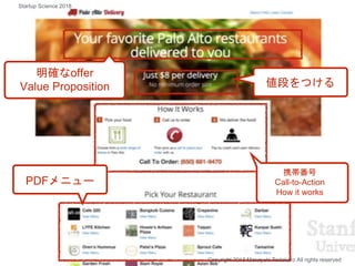 Copyright 2018 Masayuki Tadokoro All rights reserved
携帯番号
Call-to-Action
How it works
値段をつける
PDFメニュー
明確なoffer
Value Proposition
Startup Science 2018
 