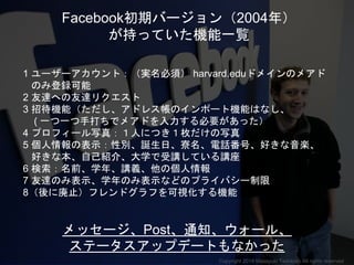 メッセージ、Post、通知、ウォール、
ステータスアップデートもなかった
1 ユーザーアカウント：（実名必須） harvard.eduドメインのメアド
のみ登録可能
2 友達への友達リクエスト
3 招待機能（ただし、アドレス帳のインポート機能はなし、
( 一つ一つ手打ちでメアドを入力する必要があった）
4 プロフィール写真：１人につき１枚だけの写真
5 個人情報の表示：性別、誕生日、寮名、電話番号、好きな音楽、
好きな本、自己紹介、大学で受講している講座
6 検索：名前、学年、講義、他の個人情報
7 友達のみ表示、学年のみ表示などのプライバシー制限
8（後に廃止）フレンドグラフを可視化する機能
Facebook初期バージョン（2004年）
が持っていた機能一覧
Copyright 2018 Masayuki Tadokoro All rights reserved
 