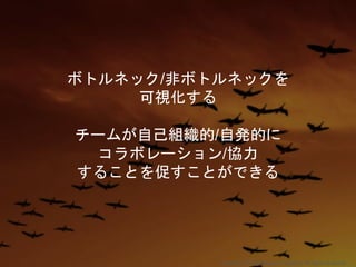 ボトルネック/非ボトルネックを
可視化する
チームが自己組織的/自発的に
コラボレーション/協力
することを促すことができる
Copyright 2018 Masayuki Tadokoro All rights reserved
 