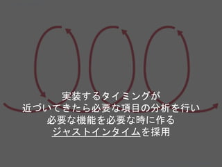 実装するタイミングが
近づいてきたら必要な項目の分析を行い
必要な機能を必要な時に作る
ジャストインタイムを採用
Copyright 2018 Masayuki Tadokoro All rights reserved
Startup Science 2018
 