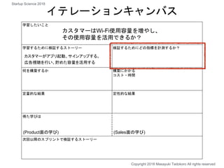 学習したいこと
学習するために検証するストーリー 検証するためにどの指標を計測するか？
何を構築するか 構築にかかる
コスト・時間
定量的な結果 定性的な結果
得た学びは
次回以降のスプリントで検証するストーリー
カスタマーはWi-Fi使用容量を増やし、
その使用容量を活用できるか？
カスタマーがアプリ起動、サインアップする。
広告視聴を行い、貯めた容量を活用する
イテレーションキャンバス
Copyright 2018 Masayuki Tadokoro All rights reserved
Startup Science 2018
(Product面の学び) (Sales面の学び)
 