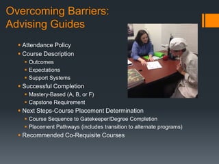 Overcoming Barriers:
Advising Guides
 Attendance Policy
 Course Description
 Outcomes
 Expectations
 Support Systems
 Successful Completion
 Mastery-Based (A, B, or F)
 Capstone Requirement
 Next Steps-Course Placement Determination
 Course Sequence to Gatekeeper/Degree Completion
 Placement Pathways (includes transition to alternate programs)
 Recommended Co-Requisite Courses
 