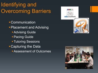 Identifying and
Overcoming Barriers
Communication
Placement and Advising
Advising Guide
Pacing Guide
Tutoring Sessions
Capturing the Data
Assessment of Outcomes
 